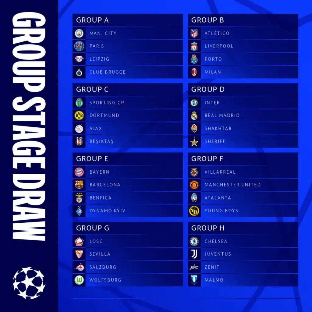 UEFA Champions League 2022 Group stage
